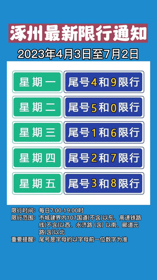 涿州限行,涿州限行尾号2020年10月-第5张图片 涿州限行,涿州限行尾号2020年10月-第5张图片
