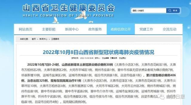 吕梁市疫情,吕梁市疫情情况-第1张图片 吕梁市疫情,吕梁市疫情情况-第1张图片