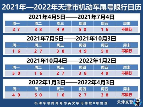 天津新能源汽车限号吗/天津新能源限号政策细则-第6张图片 天津新能源汽车限号吗/天津新能源限号政策细则-第6张图片
