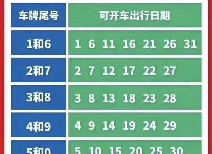 哈尔滨单双号限行,哈尔滨单双号限行路段-第4张图片 哈尔滨单双号限行,哈尔滨单双号限行路段-第4张图片