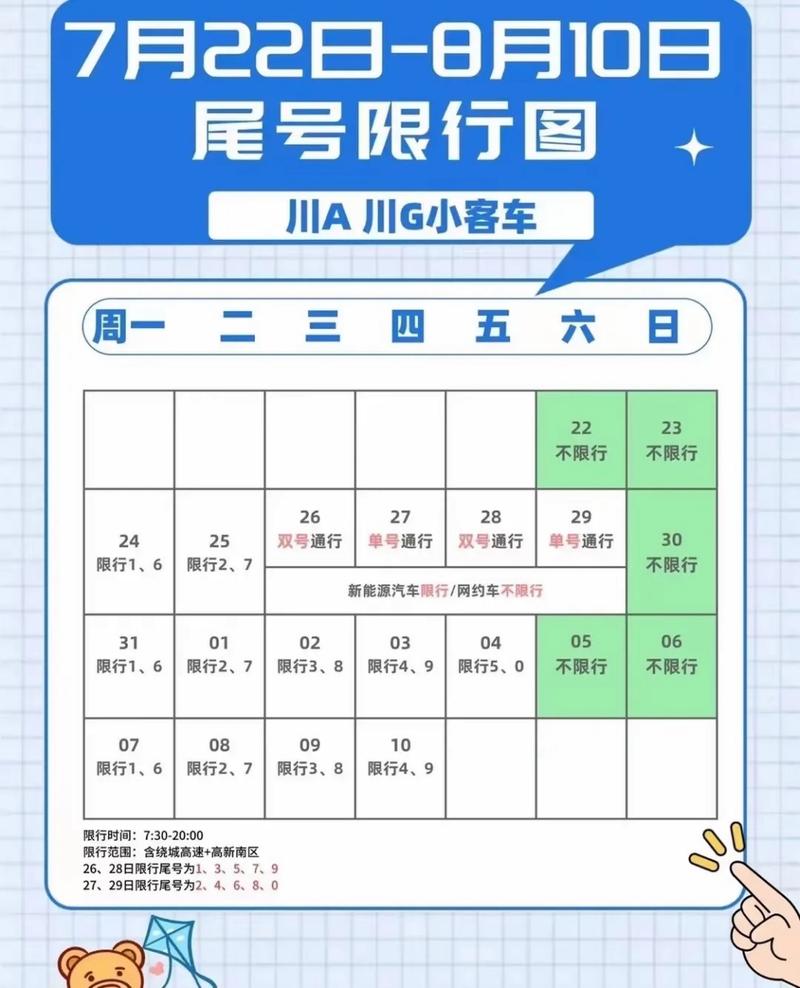 成都车牌限行/成都车牌限行规则与时间-第4张图片 成都车牌限行/成都车牌限行规则与时间-第4张图片