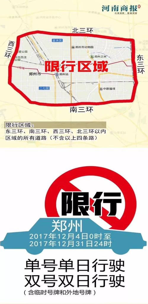 【河南限行,河南限行查询】-第5张图片 【河南限行,河南限行查询】-第5张图片