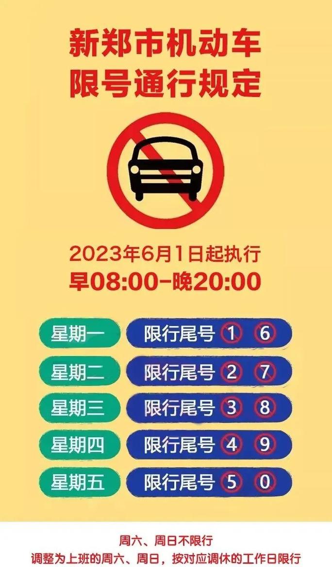 新郑限行(新郑限行2024)-第2张图片 新郑限行(新郑限行2024)-第2张图片