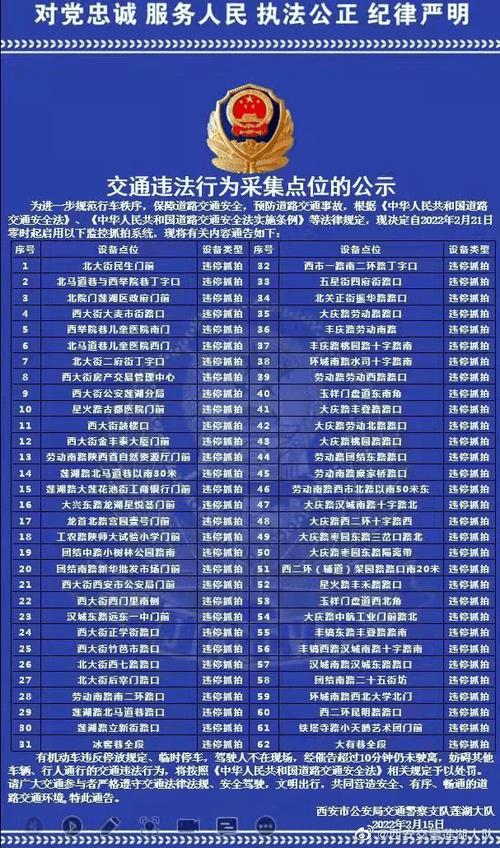 深圳限行摄像头-深圳限行摄像头分布图最新-第1张图片 深圳限行摄像头-深圳限行摄像头分布图最新-第1张图片