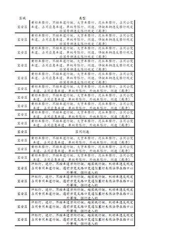 深圳限行摄像头-深圳限行摄像头分布图最新-第7张图片 深圳限行摄像头-深圳限行摄像头分布图最新-第7张图片