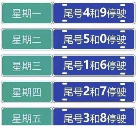 邢台限行最新消息/邢台限行最新消息2021区域-第8张图片 邢台限行最新消息/邢台限行最新消息2021区域-第8张图片