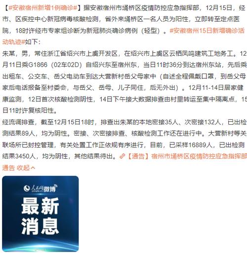 安徽病毒疫情/安徽疫情动态-第2张图片 安徽病毒疫情/安徽疫情动态-第2张图片