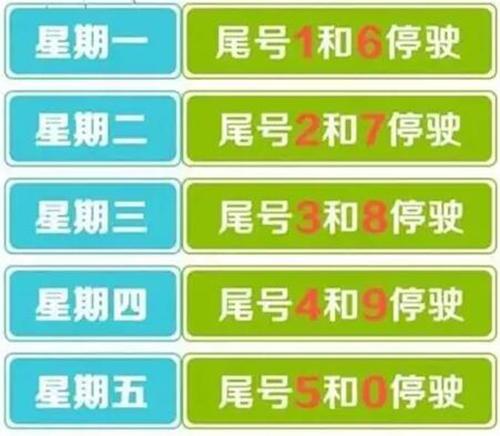 邢台最新限行通知-邢台最新限行通知图片-第4张图片 邢台最新限行通知-邢台最新限行通知图片-第4张图片