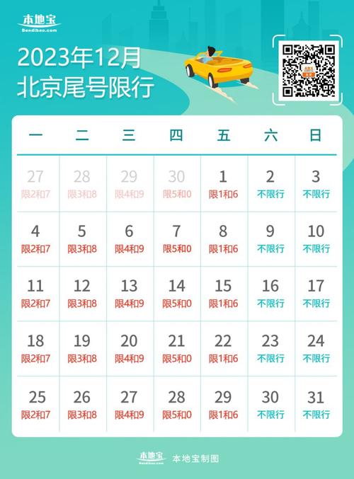 12月北京限行/北京限行12月份-第2张图片 12月北京限行/北京限行12月份-第2张图片