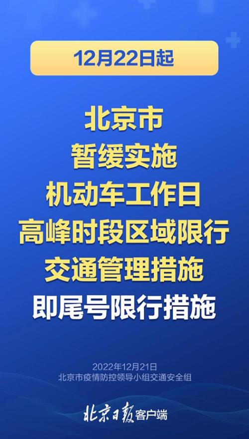 12月北京限行/北京限行12月份-第6张图片 12月北京限行/北京限行12月份-第6张图片