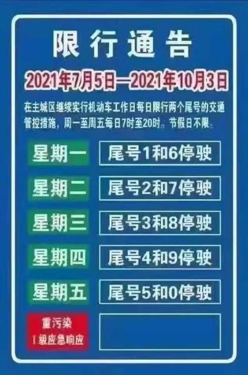 【绍兴限号,绍兴限号时间和范围】-第7张图片 【绍兴限号,绍兴限号时间和范围】-第7张图片