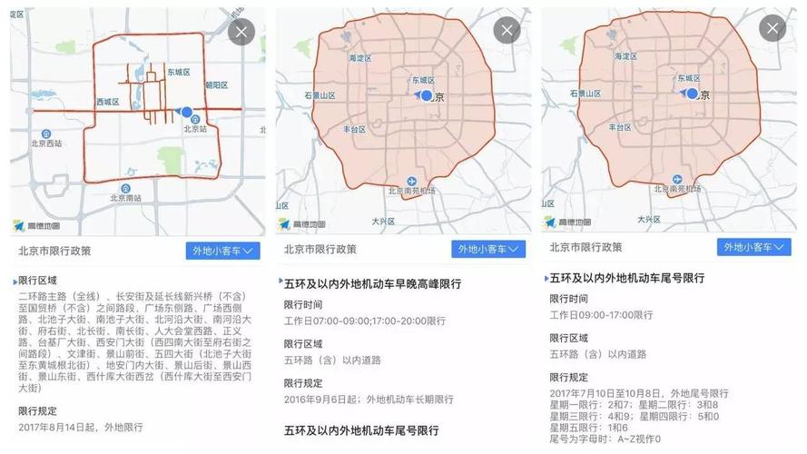 【绍兴限号,绍兴限号时间和范围】-第8张图片 【绍兴限号,绍兴限号时间和范围】-第8张图片
