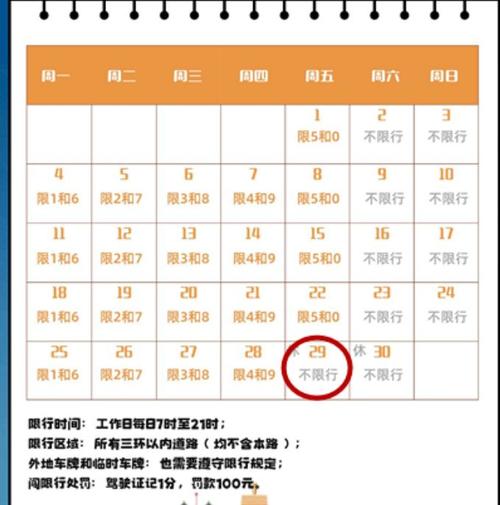 郑州十月限号(郑州十月限号表)-第2张图片 郑州十月限号(郑州十月限号表)-第2张图片