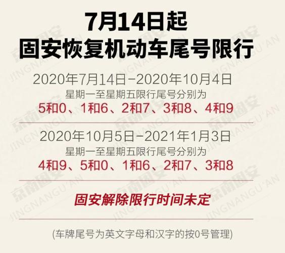 固安限号查询今天,固安限号查询今天限行尾号-第2张图片 固安限号查询今天,固安限号查询今天限行尾号-第2张图片