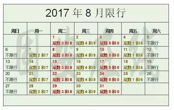 固安限号查询今天,固安限号查询今天限行尾号-第3张图片 固安限号查询今天,固安限号查询今天限行尾号-第3张图片