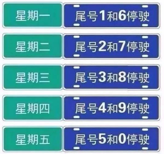 固安限号查询今天,固安限号查询今天限行尾号-第5张图片 固安限号查询今天,固安限号查询今天限行尾号-第5张图片