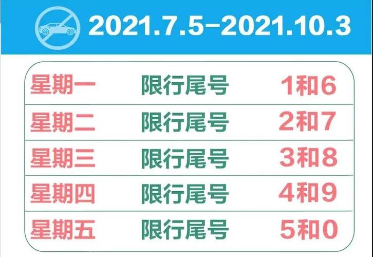 今日廊坊限号-今天廊坊限号车号-第6张图片 今日廊坊限号-今天廊坊限号车号-第6张图片