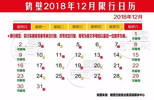鹤壁限号/鹤壁限号2023最新限号查询-第3张图片 鹤壁限号/鹤壁限号2023最新限号查询-第3张图片