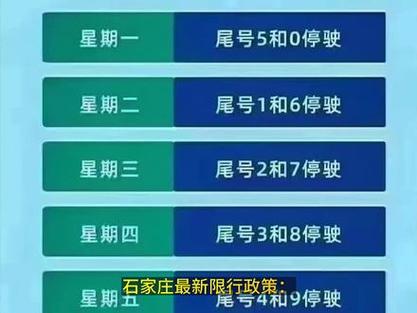 今天石家庄限号吗(今天石家庄限号嘛)-第1张图片 今天石家庄限号吗(今天石家庄限号嘛)-第1张图片