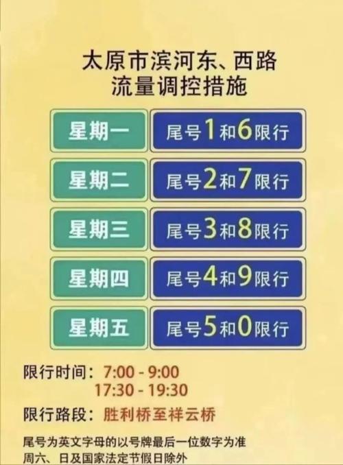 太原市限行/太原市限行限号规定2024年-第4张图片 太原市限行/太原市限行限号规定2024年-第4张图片