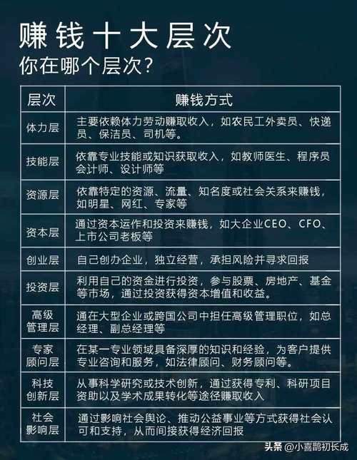 马云预言疫情后十年黄金行业(黄金能涨到800元一克吗)-第2张图片 马云预言疫情后十年黄金行业(黄金能涨到800元一克吗)-第2张图片