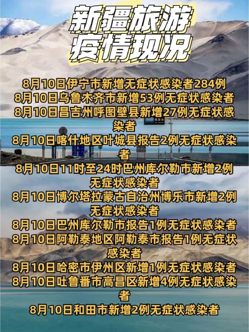 【新疆疫情最新情况,新疆疫情最新情况消息今天新增】-第3张图片 【新疆疫情最新情况,新疆疫情最新情况消息今天新增】-第3张图片