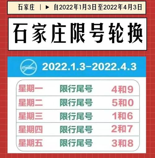 安平限行(安平限行2020年)-第2张图片 安平限行(安平限行2020年)-第2张图片