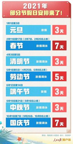 假期疫情-假期疫情防控成就总结大学生-第5张图片 假期疫情-假期疫情防控成就总结大学生-第5张图片