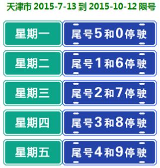 天津限号多少(天津限号查询今天限号多少)-第2张图片 天津限号多少(天津限号查询今天限号多少)-第2张图片
