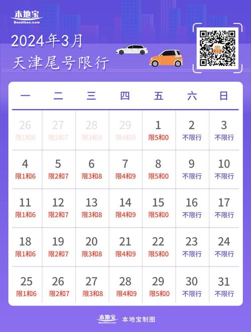 天津限号多少(天津限号查询今天限号多少)-第5张图片 天津限号多少(天津限号查询今天限号多少)-第5张图片
