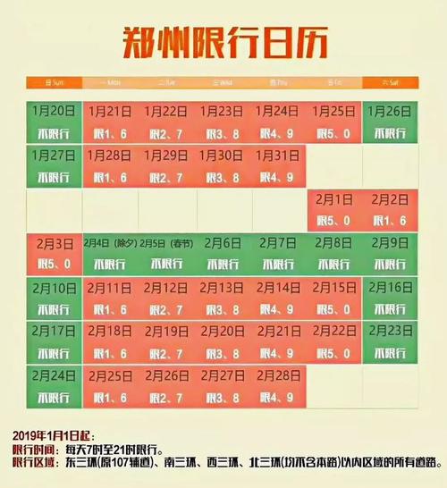 郑州限号表,郑州限号明细-第2张图片 郑州限号表,郑州限号明细-第2张图片