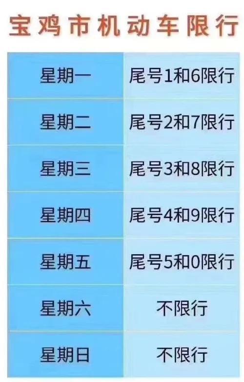 韩城限号/韩城限号查询系统-第3张图片 韩城限号/韩城限号查询系统-第3张图片