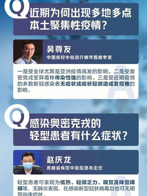 【安徽昨日疫情,安徽昨日疫情最新消息】-第4张图片 【安徽昨日疫情,安徽昨日疫情最新消息】-第4张图片