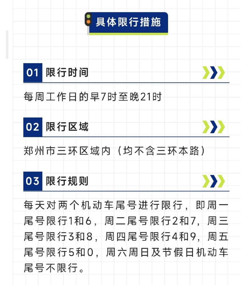 【新密限行区域,新密限行区域最新消息】-第1张图片 【新密限行区域,新密限行区域最新消息】-第1张图片