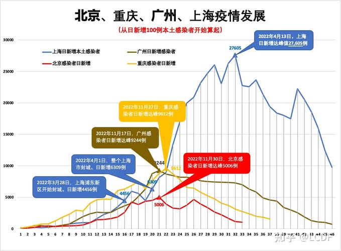 2019新冠疫情(2019新冠疫情爆发)-第2张图片 2019新冠疫情(2019新冠疫情爆发)-第2张图片