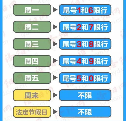 作业限行/作业限行对老师有影响吗-第5张图片 作业限行/作业限行对老师有影响吗-第5张图片