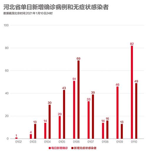 聚集性疫情是指/聚集性疫情是指天内在学校居民小区-第5张图片 聚集性疫情是指/聚集性疫情是指天内在学校居民小区-第5张图片