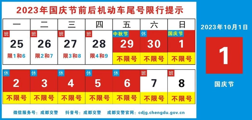 国庆节限不限号-国庆节限不限号重庆-第1张图片 国庆节限不限号-国庆节限不限号重庆-第1张图片
