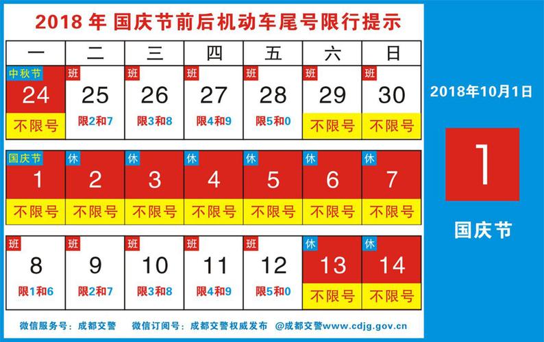 国庆节期间北京限号吗/国庆节限号北京机动车限号吗-第3张图片 国庆节期间北京限号吗/国庆节限号北京机动车限号吗-第3张图片