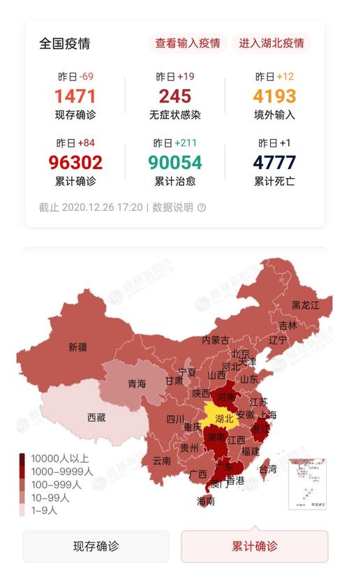 安徽疫情拐点，安徽疫情扩散可能性基本排除