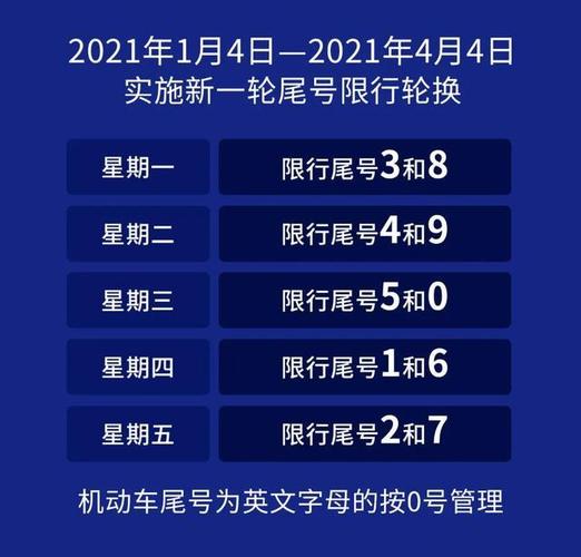 石家庄外地限行(石家庄外地限行时间几点到几点钟)-第4张图片 石家庄外地限行(石家庄外地限行时间几点到几点钟)-第4张图片