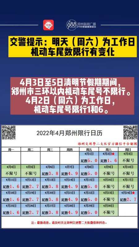 今天郑州限行/今天郑州限行吗-第2张图片 今天郑州限行/今天郑州限行吗-第2张图片