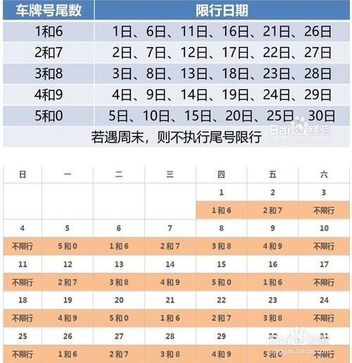 【兰州限行怎么处罚,兰州限行车辆上路怎么处罚】-第6张图片 【兰州限行怎么处罚,兰州限行车辆上路怎么处罚】-第6张图片