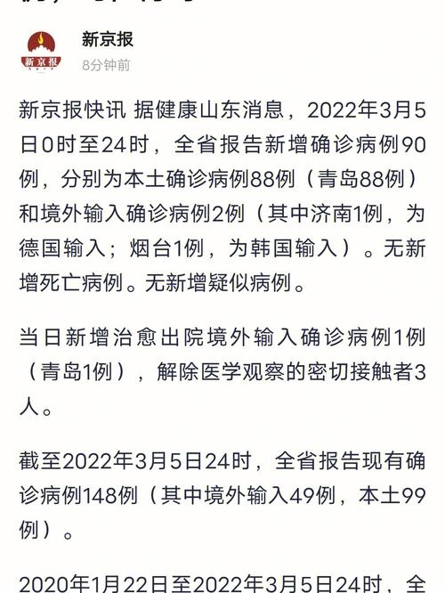 青岛疫情最新消息(青岛疫情最新消息2024)-第6张图片 青岛疫情最新消息(青岛疫情最新消息2024)-第6张图片