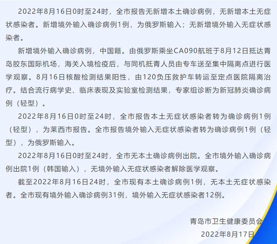 青岛疫情最新消息(青岛疫情最新消息2024)-第8张图片 青岛疫情最新消息(青岛疫情最新消息2024)-第8张图片