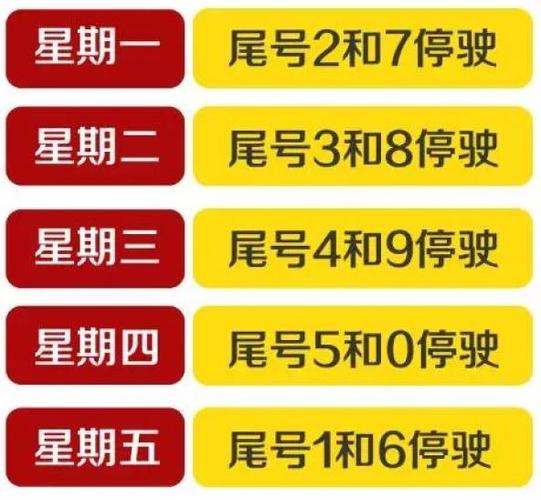 天气限号,天气限号多少-第5张图片 天气限号,天气限号多少-第5张图片