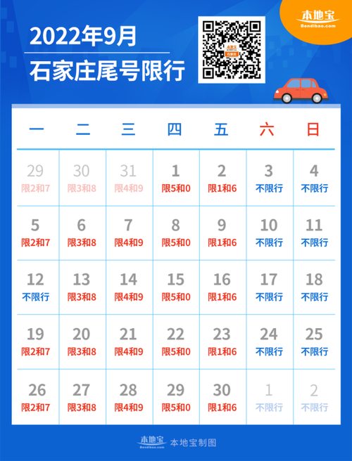 石家庄限号查询今天,石家庄限号查询今天外地车限行吗-第5张图片 石家庄限号查询今天,石家庄限号查询今天外地车限行吗-第5张图片