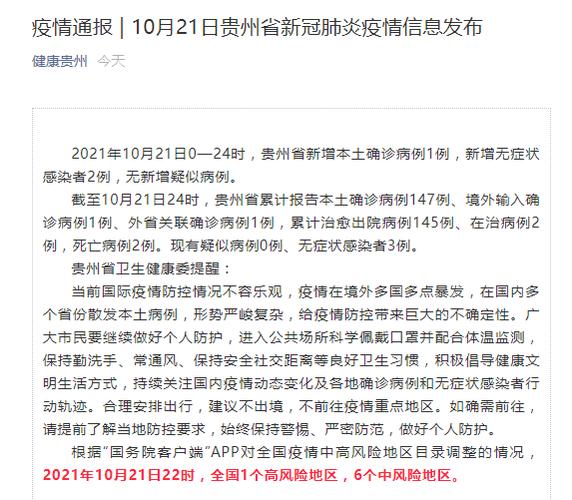 贵州疫情(贵州疫情开始时间)-第6张图片 贵州疫情(贵州疫情开始时间)-第6张图片