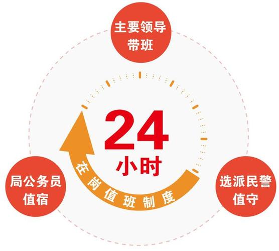 【疫情值班,疫情值班照片】-第2张图片 【疫情值班,疫情值班照片】-第2张图片