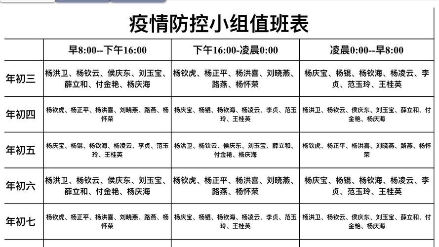 【疫情值班,疫情值班照片】-第4张图片 【疫情值班,疫情值班照片】-第4张图片